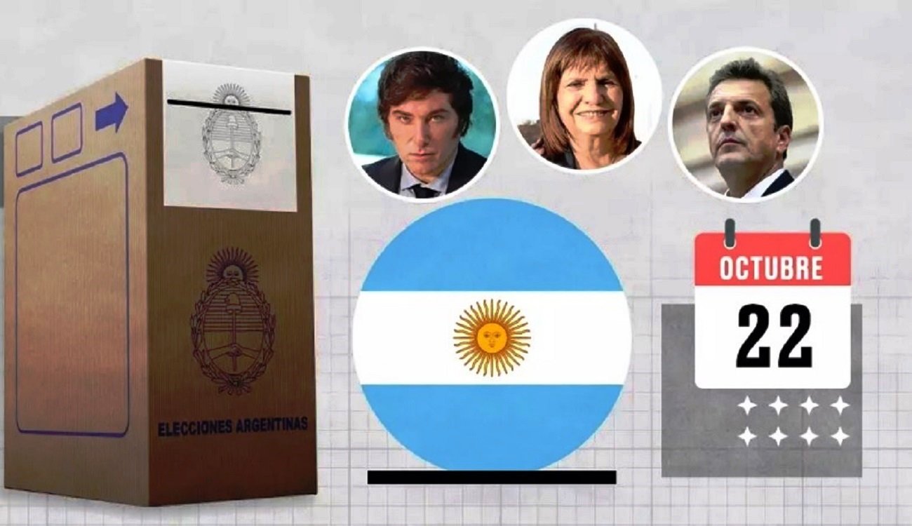 Elecciones Presidenciales Argentina 2023 la cultura política decide